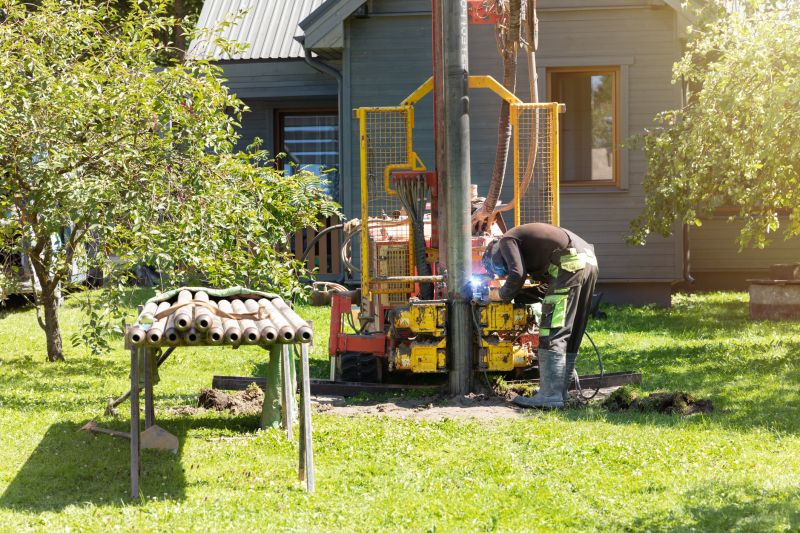 Coring Equipment Setup